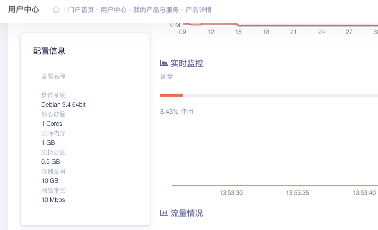 【出】企鹅99/年三网HK-CN2建站鸡，1H1G5M