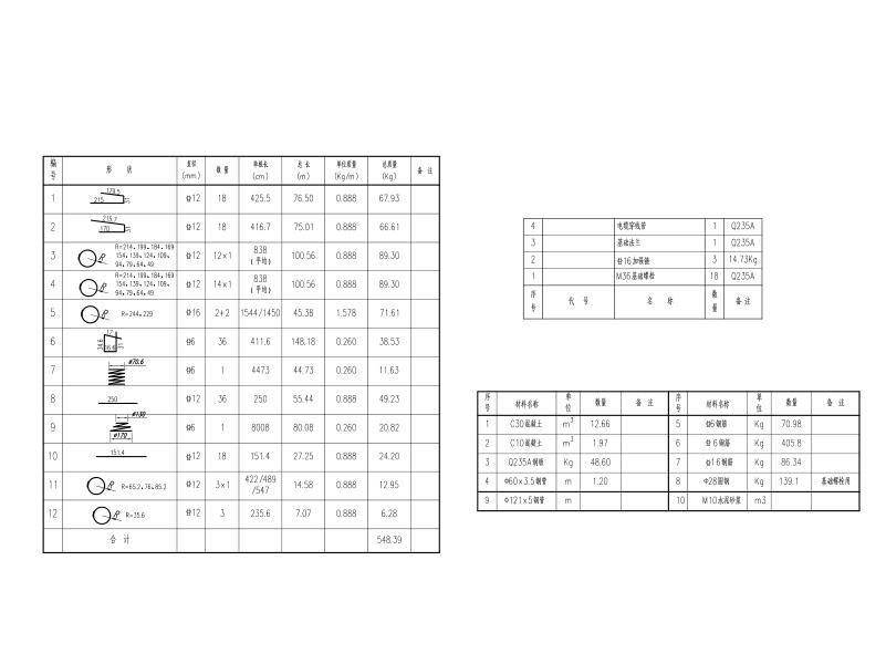 25m高杆灯基础大样图