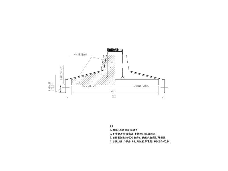 25m高杆灯基础大样图