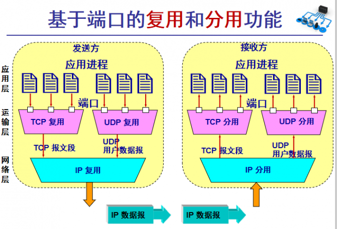 tp8cdg.png