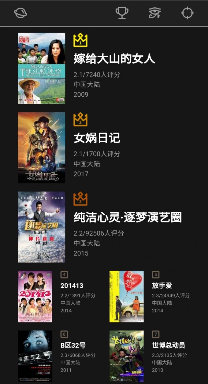 豆瓣低分电影宇宙,你没见过的烂片排行榜
