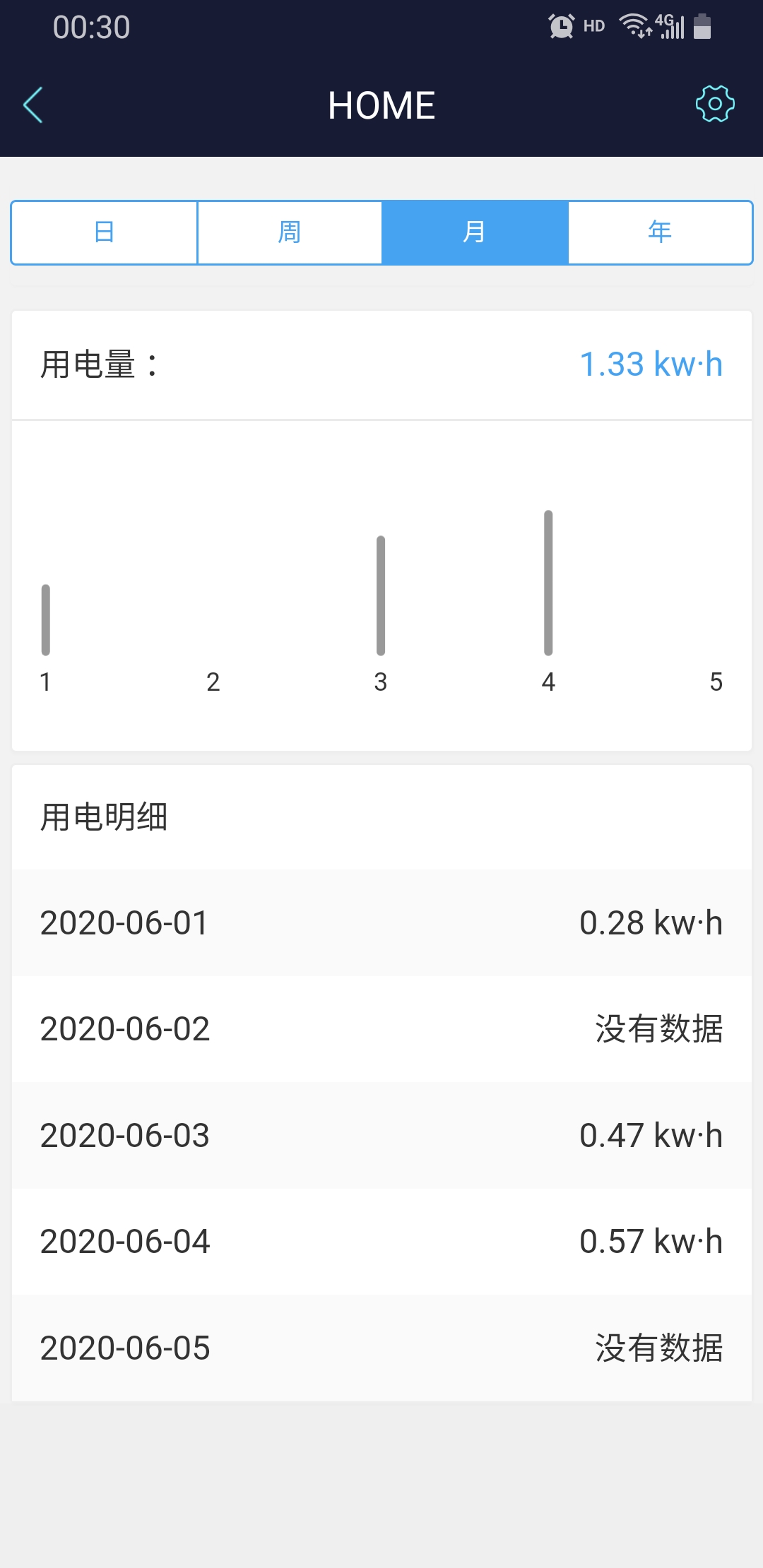 电脑能不开就不开