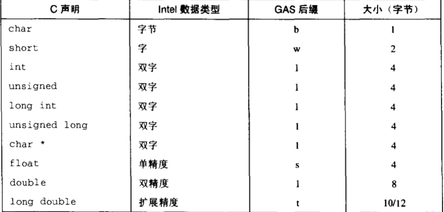 image-20200517173220188