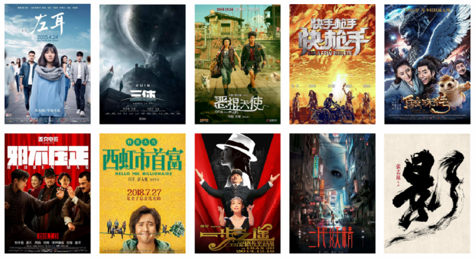 北京猿人影视参与制作项目