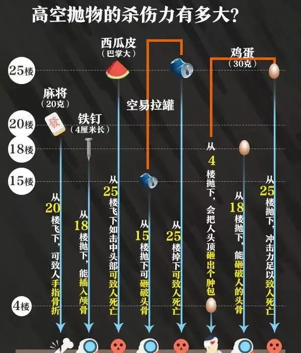 640 (11)
