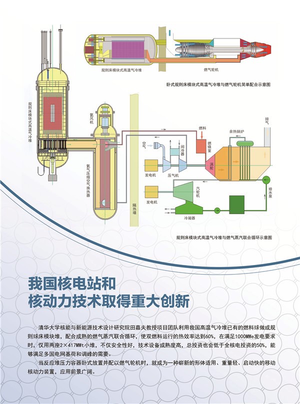 2019-21-ckc1910003我国核电站和核动力技术取得重大创新（封底1）.jpg