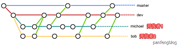 UFj1fO.png