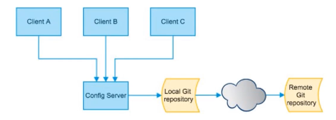 image 20200713213619770