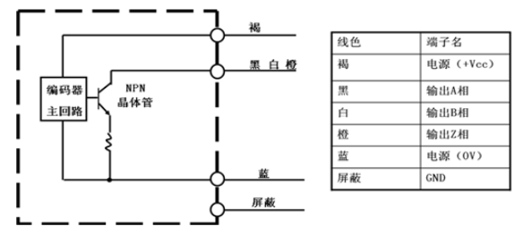 NPN集电极开路输出