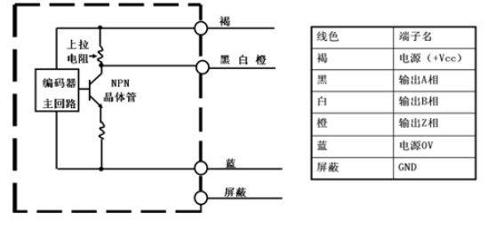 电压输出