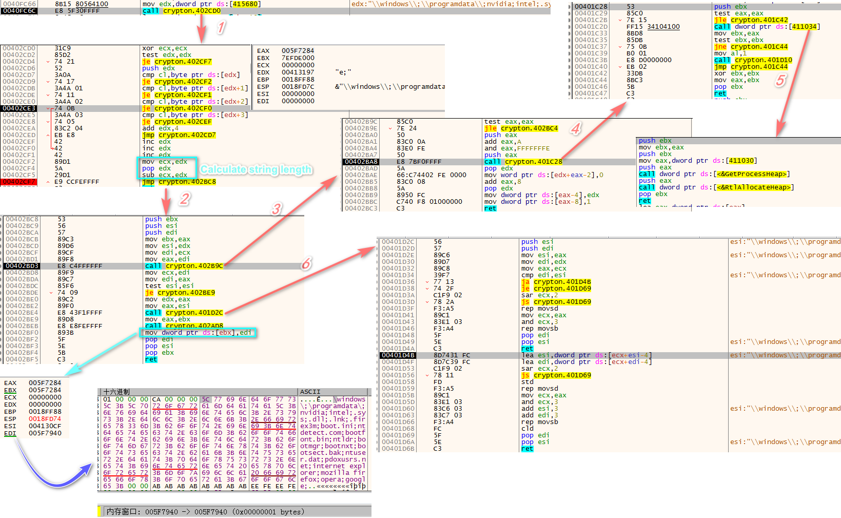 图片16 复制到堆块