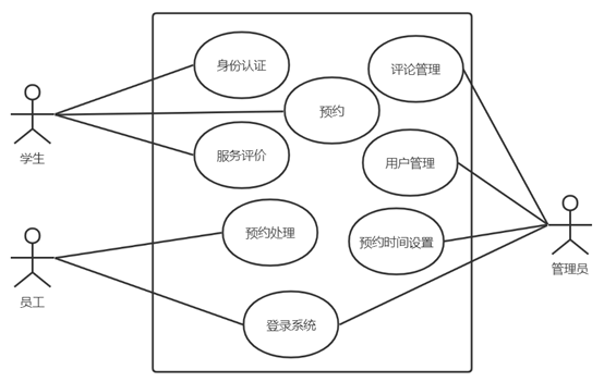 image 20200719183152340