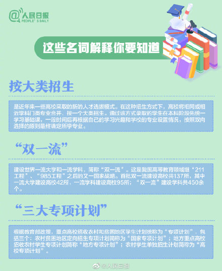 2020年高考填报志愿指南 高考填报志愿 第6张