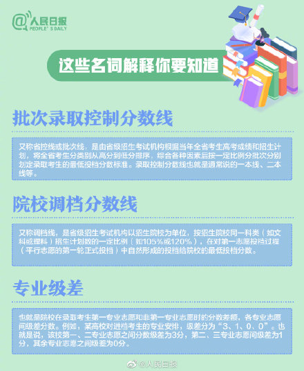 2020年高考填报志愿指南 高考填报志愿 第5张