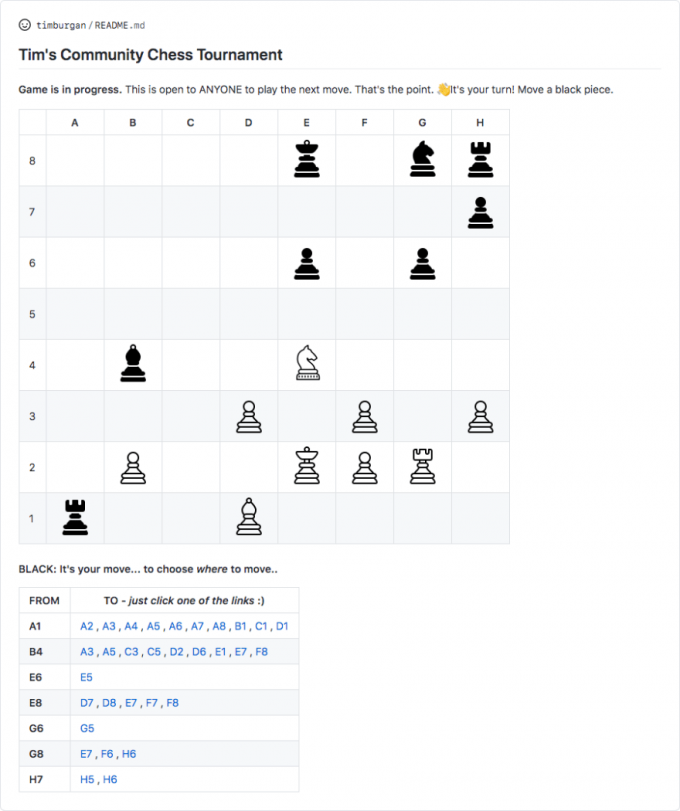 喜欢象棋么 - GitHub Profile Readme