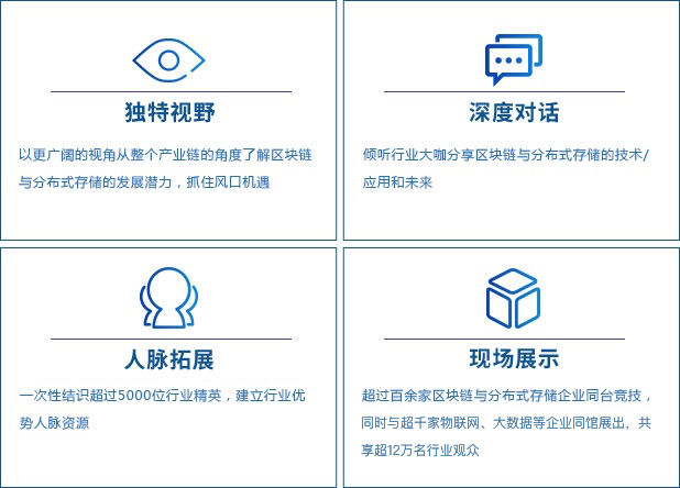 2020第三届深圳分布式储存行业大会暨展览会插图1 2020第三届深圳分布式储存行业大会暨展览会