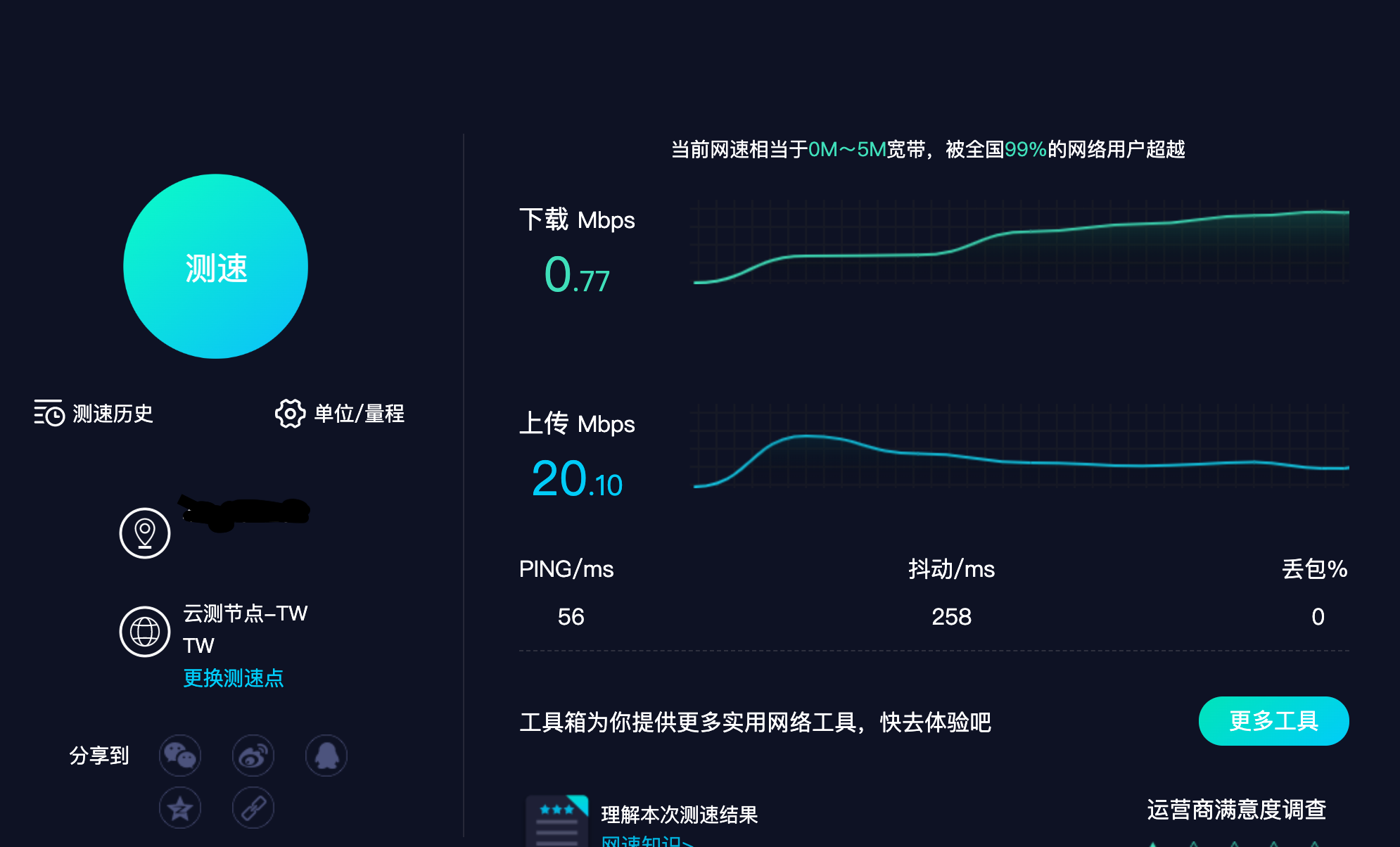 评论