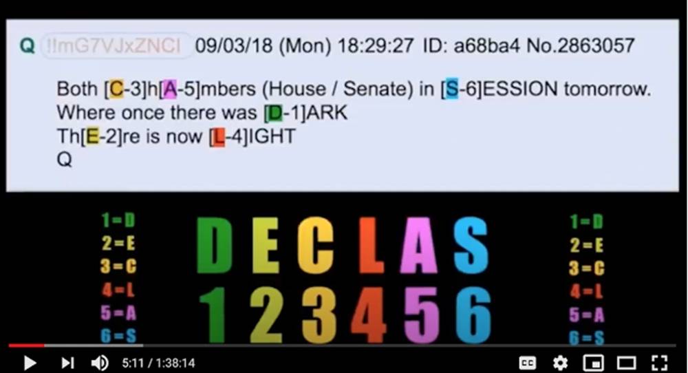 视频转录|特朗普、国家安全局、Q-JFK Jr.如何克服重重困难,拿下阴谋集团,第一部分(由凯特转录)——2020年7月30日