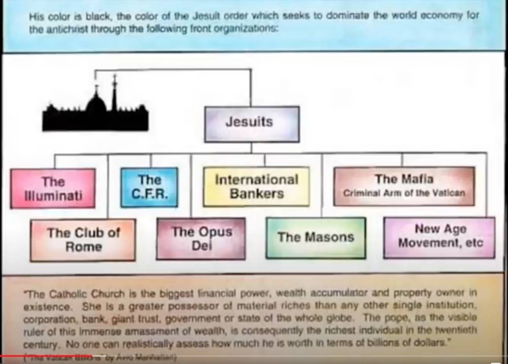 视频转录|特朗普、国家安全局、Q-JFK Jr.如何克服重重困难,拿下阴谋集团,第一部分(由凯特转录)——2020年7月30日