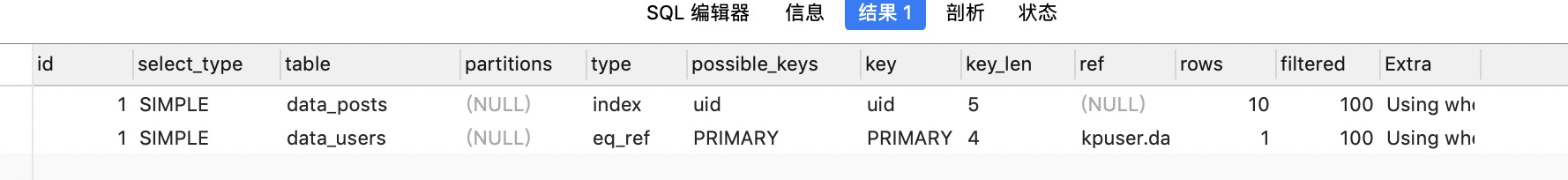 sql结果2