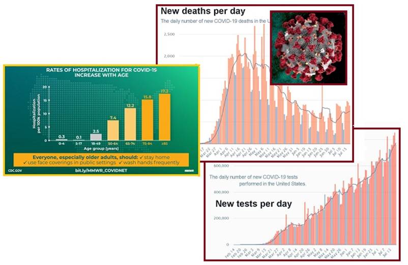 齐塔人之声通讯723期|群体免疫、克隆列表、麦田怪圈季节