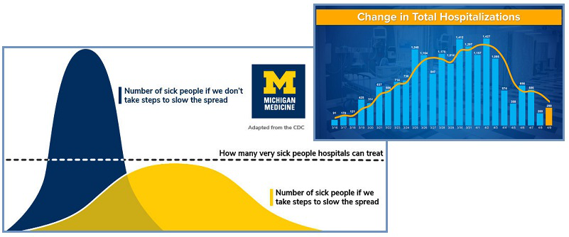 齐塔人之声通讯723期|群体免疫、克隆列表、麦田怪圈季节