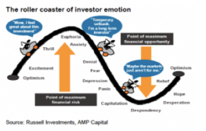 最后的警钟|财富转移、恐慌和混乱将会爆发、纸币的消亡是必然的、繁荣和萧条是如何产生的