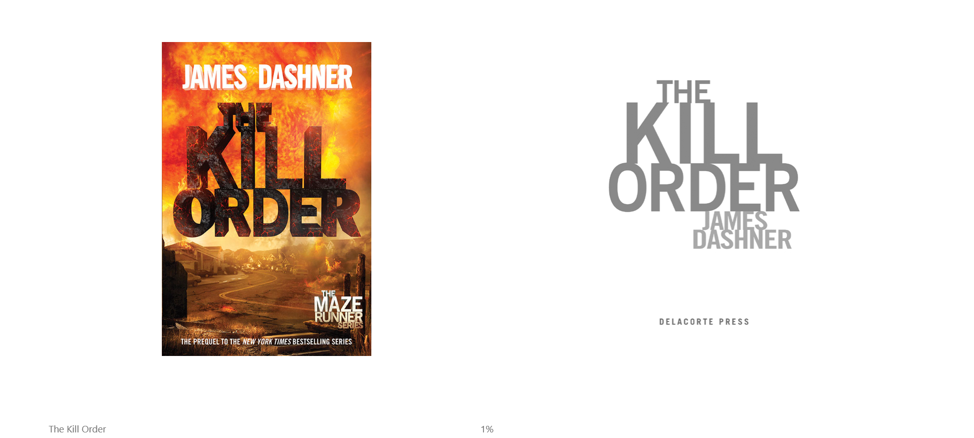 《The Kill Order – James Dashner》And 《Maze Runner 3 – The Death Cure》英文原版