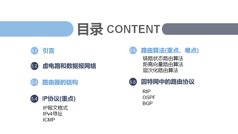 计算机网络第五章--网络层