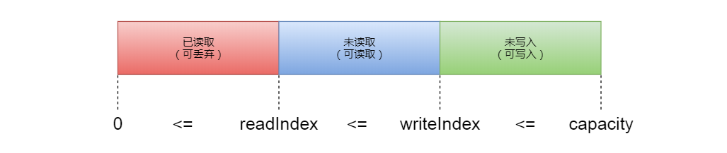 dkQocV.png