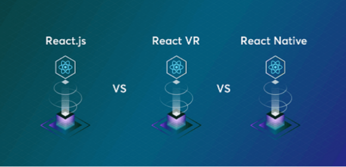 React的多平台适配