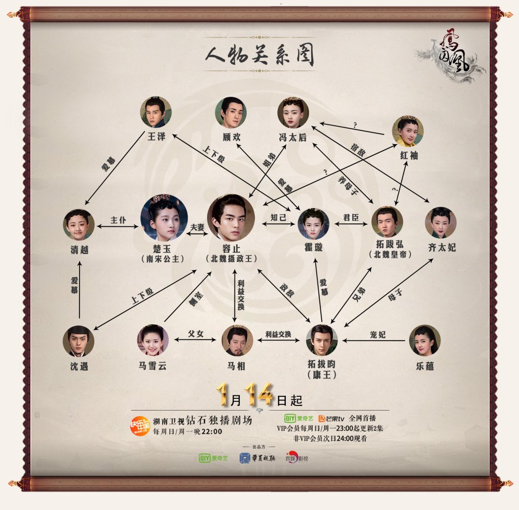 主题说实话嘲swl演糊容止真的过了容止的人设真的不咋样