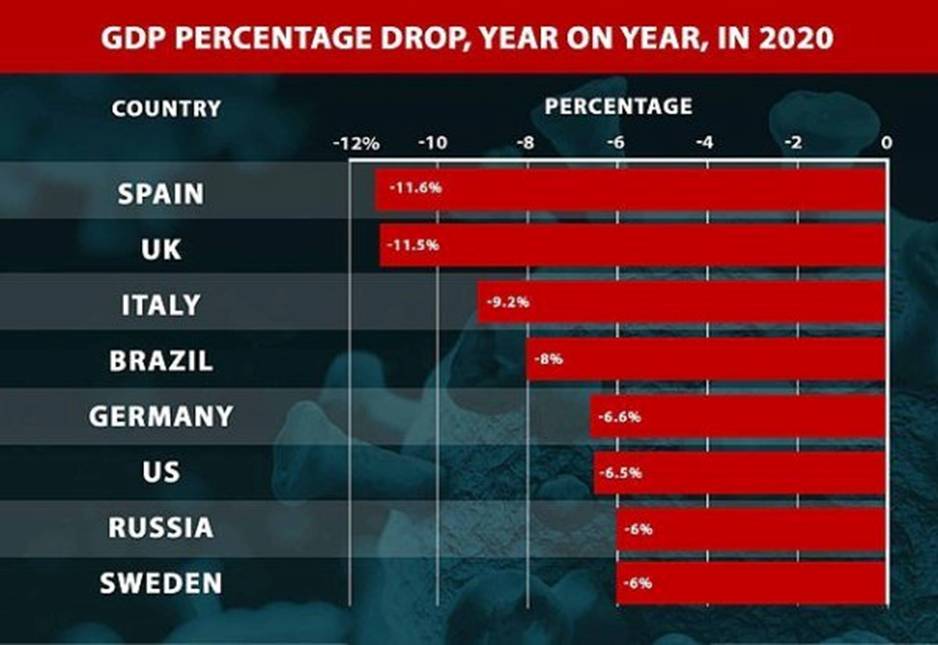 没有封锁,没有面具,没有歇斯底里;瑞典生活在辉煌的正常之中