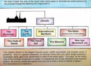 最后的警钟|Q 和特朗普团队击败“深州” 3/3