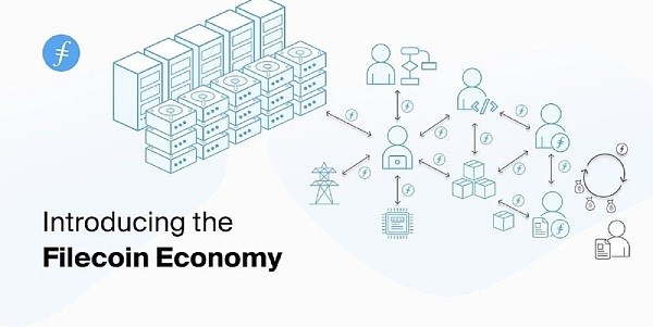 Filecoin官方解读Filecoin经济模型(最终版)插图 Filecoin官方解读Filecoin经济模型(最终版)