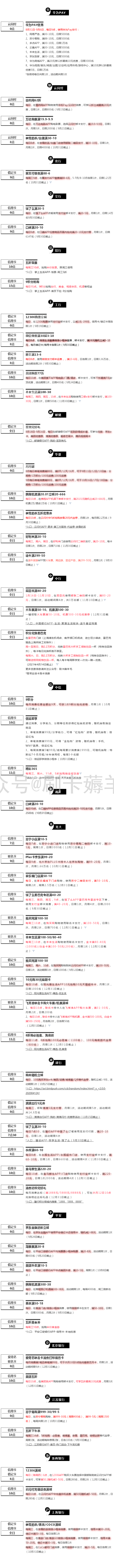 周三（9.2）刷什么（图片版）-惠小助(52huixz.com)