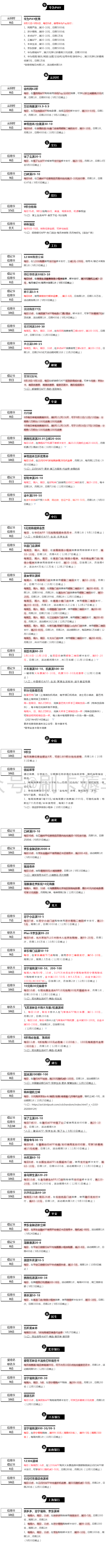 周日（9.6）刷什么（图片版）-惠小助(52huixz.com)