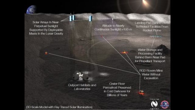 NASA创新高级概念计划(NIAC)或对航空航天领域产生深远影响 12 在月球上采矿