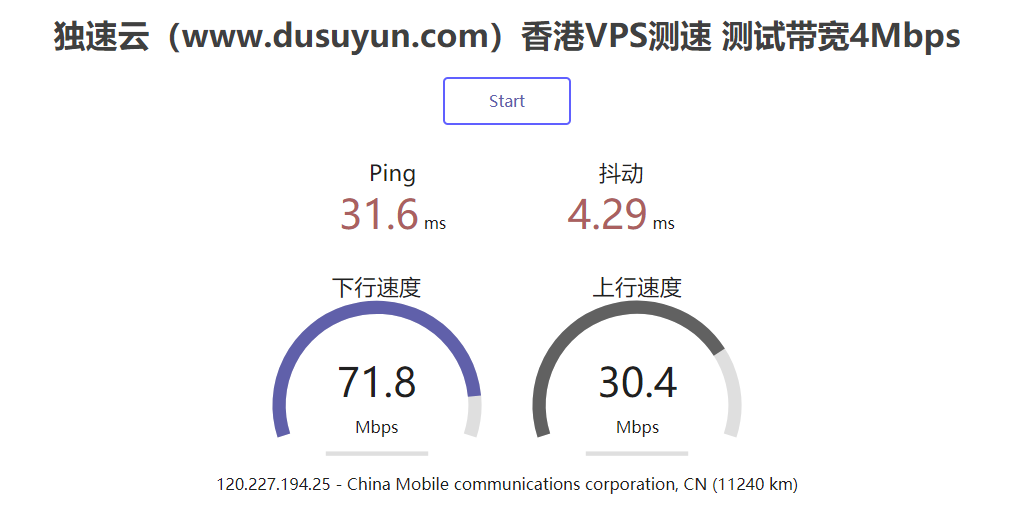 独速云:香港低延迟平均25ms,带动态CN2 GIA优化,另有美国、法国高防机器