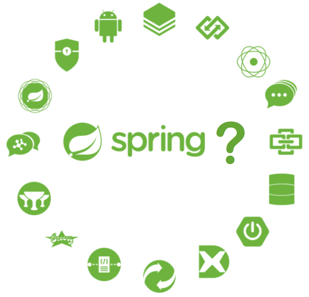 SpringBoot 应用特性 - SpringApplication