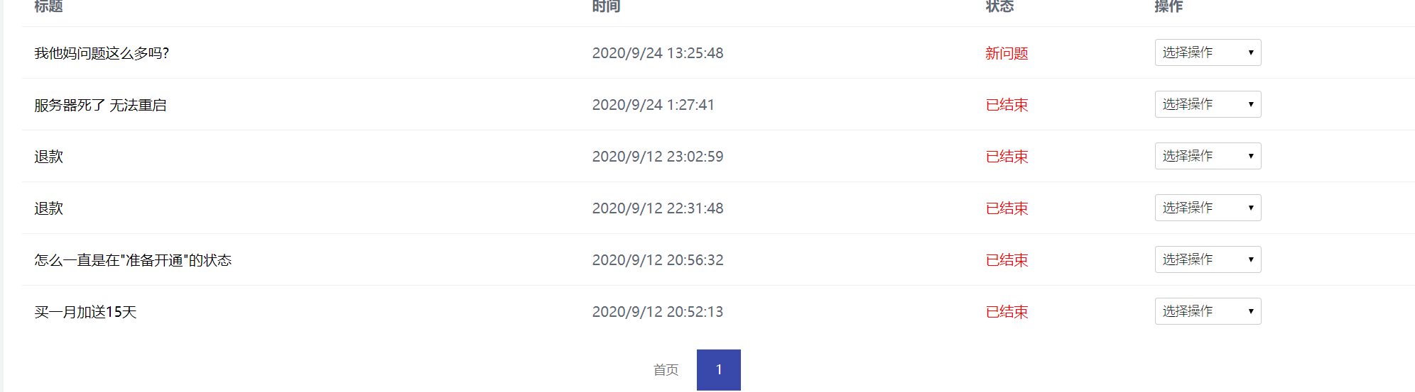 评论