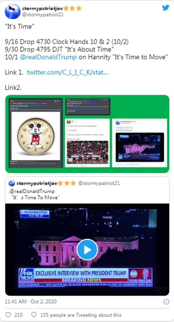 美国总统和第一夫人COVID检测呈阳性|Sierra(NZ)