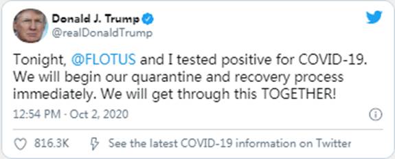 美国总统和第一夫人COVID检测呈阳性|Sierra(NZ)