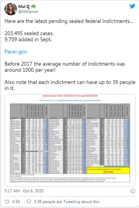 即将到来的 DECLAS|Sierra(NZ)