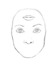 FrechetInceptionDistance