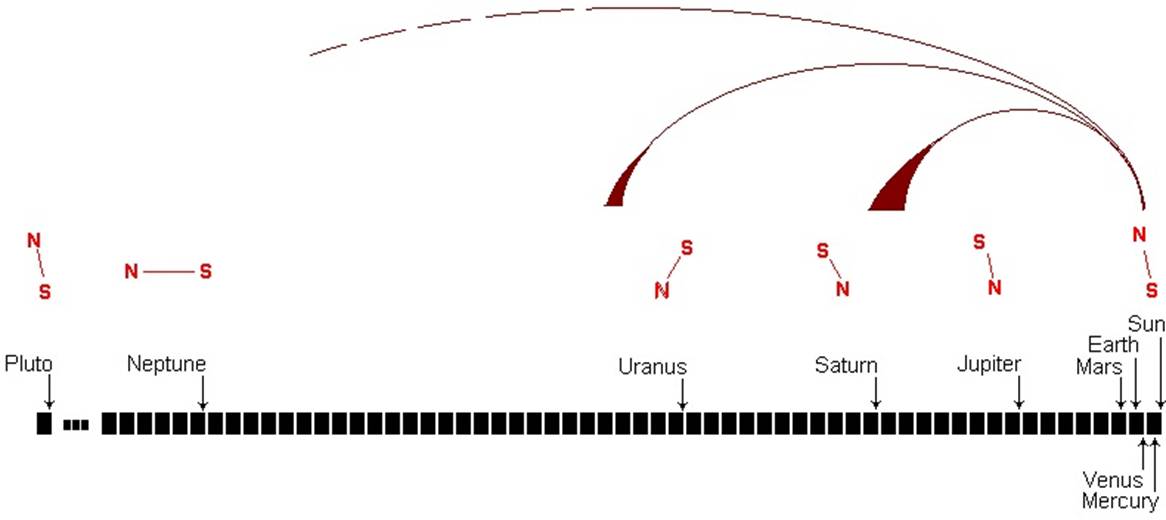 齐塔人之声通讯第733期|2020/10/18 邮寄投票诈骗,辩论揭示,特朗普总统阳性等