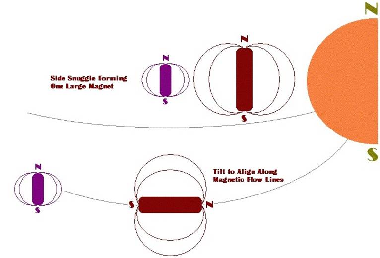 齐塔人之声通讯第733期|2020/10/18 邮寄投票诈骗,辩论揭示,特朗普总统阳性等