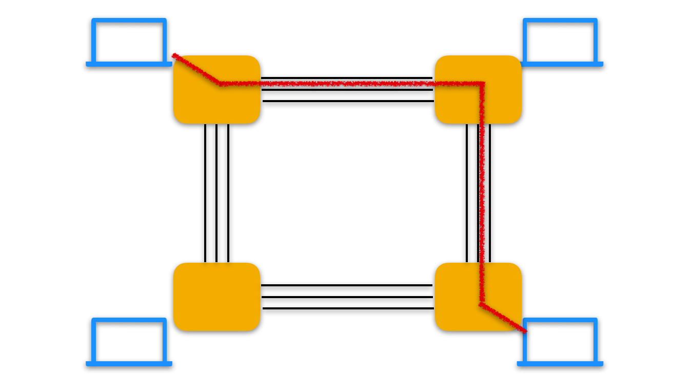 computer network1015