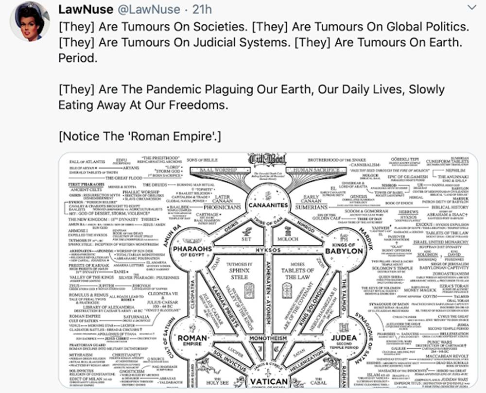 曾经的一些历史|(Kat解码)