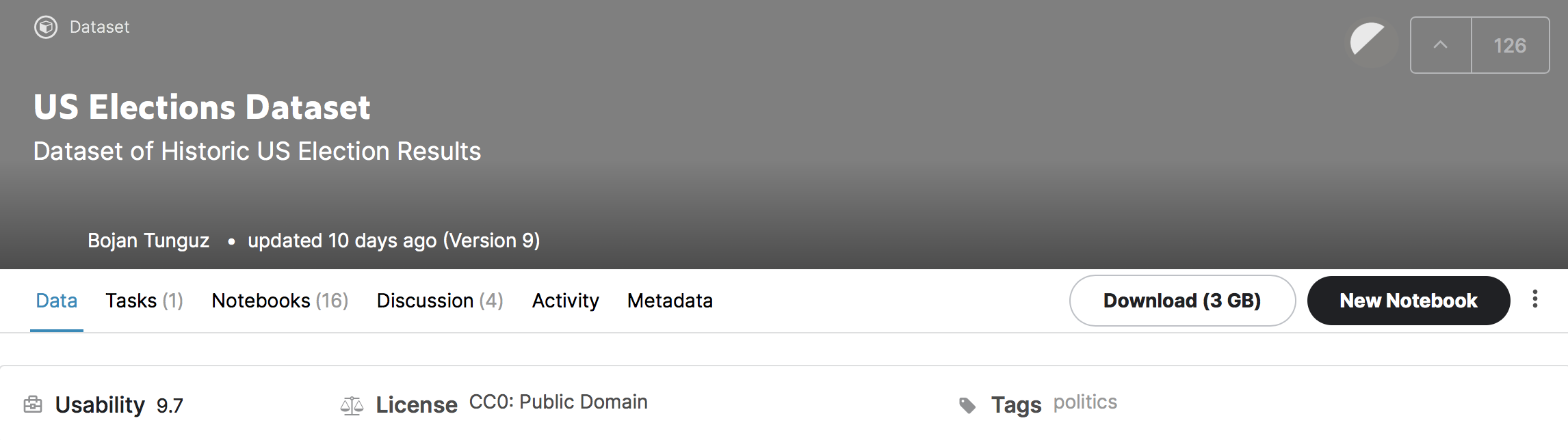Exploratory Data Analysis / csclimber | Observable